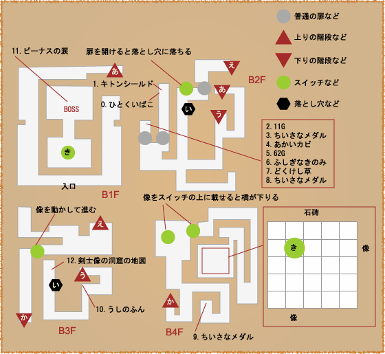 剣士像の洞窟