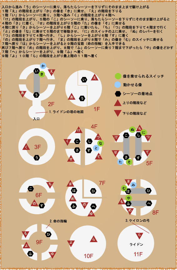 ライドンの塔 チャート11 ドラゴンクエスト8攻略 Dq8攻略 Sheep