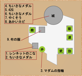 アスカンタ城 ドラゴンクエスト8