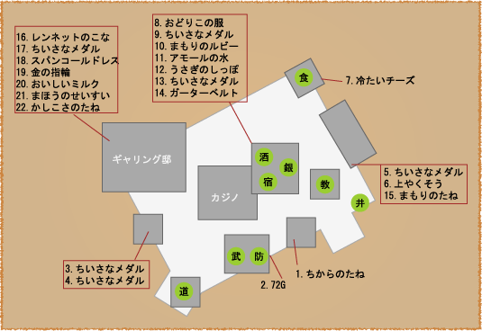 ベルガラック ドラゴンクエスト8