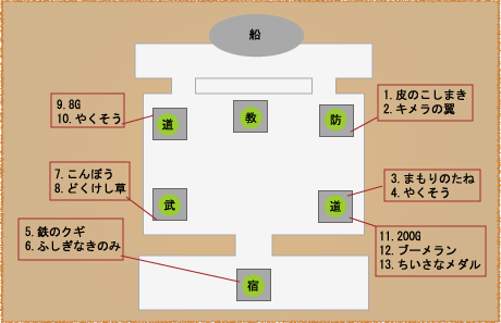 船着き場