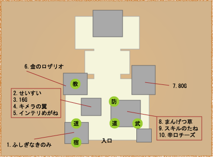 聖地ゴルド