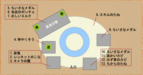 レティシア