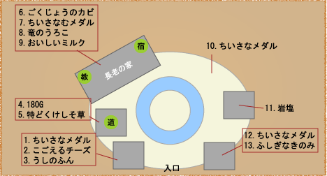 闇 の レティシア マップ