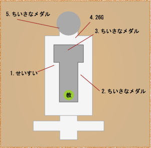 マイエラ修道院