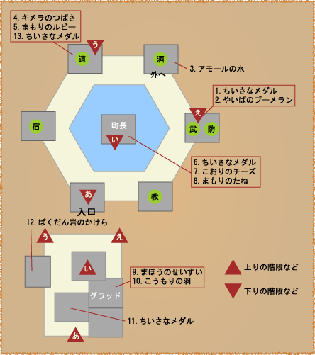 オークニクス ドラゴンクエスト8