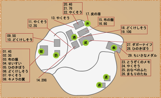 トラペッタ